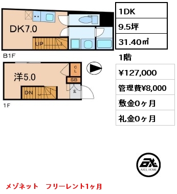 1DK 31.40㎡ 1階 賃料¥127,000 管理費¥8,000 敷金0ヶ月 礼金0ヶ月 メゾネット　フリーレント1ヶ月　　　　　　
