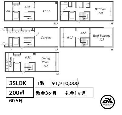 3SLDK 200㎡ 1階 賃料¥1,210,000 敷金3ヶ月 礼金1ヶ月