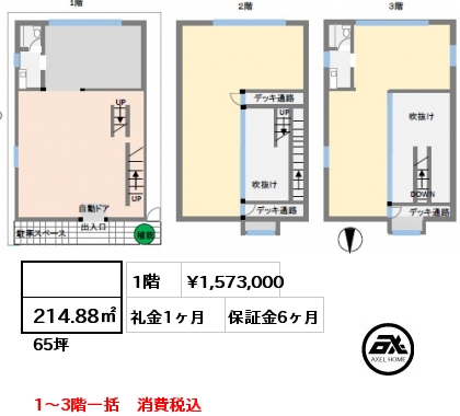  214.88㎡ 1階 賃料¥1,573,000 礼金1ヶ月 1～3階一括　消費税込