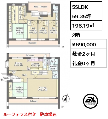 5SLDK 196.19㎡ 2階 賃料¥690,000 敷金2ヶ月 礼金0ヶ月 ルーフテラス付き　駐車場込