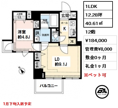 プレール・ドゥーク東新宿Ⅲ