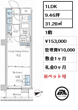 パークアクシス市谷左内町