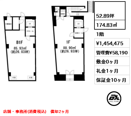  174.83㎡  賃料¥1,454,475 管理費¥58,190 敷金0ヶ月 礼金1ヶ月 店舗・事務所(消費税込)　償却2ヶ月