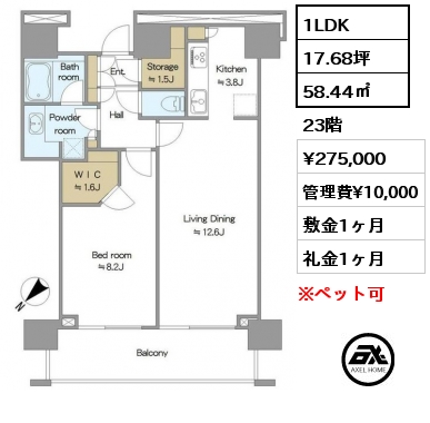 マンションネーム