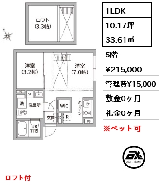 1LDK 33.61㎡ 5階 賃料¥215,000 管理費¥15,000 敷金0ヶ月 礼金0ヶ月 ロフト付