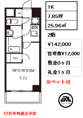 ハーモニーレジデンス新宿EAST