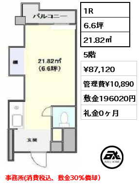 1R 21.82㎡ 5階 賃料¥87,120 管理費¥10,890 敷金196020円 礼金0ヶ月 事務所(消費税込、敷金30％償却）