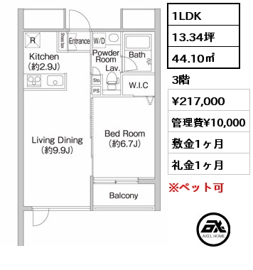 プライムアーバン市谷仲之町