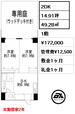 ヒューリックレジデンス参宮橋