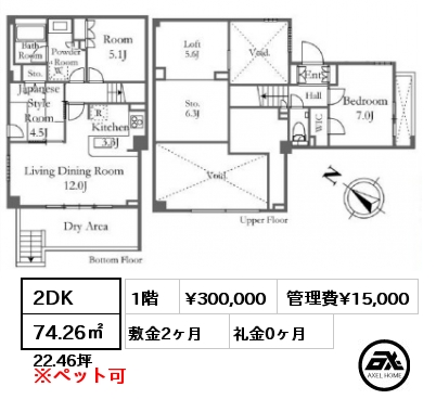 プライムアーバン新宿夏目坂タワーレジデンス