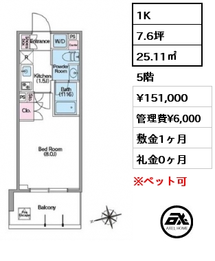 コンフォリア東新宿ステーションフロント