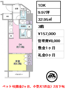 コンフォリア新宿御苑Ⅱ　玄関