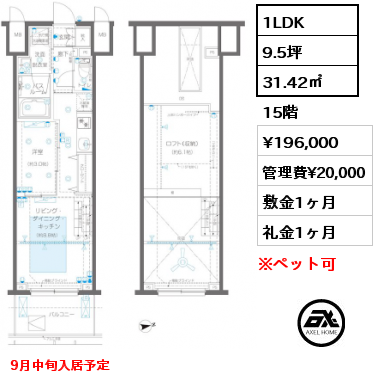 1LDK 31.42㎡ 15階 賃料¥196,000 管理費¥20,000 敷金1ヶ月 礼金1ヶ月