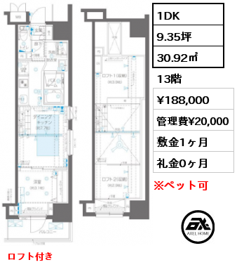 1DK 30.92㎡ 13階 賃料¥188,000 管理費¥20,000 敷金1ヶ月 礼金0ヶ月 ロフト付き