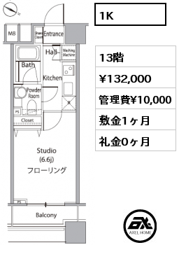 ファーストリアルタワー新宿　周辺環境