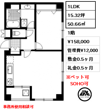 エミネンス加賀