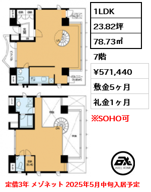 間取り7 1LDK 78.73㎡ 7階 賃料¥571,440 敷金5ヶ月 礼金1ヶ月 定借3年 メゾネット 2025年5月中旬入居予定