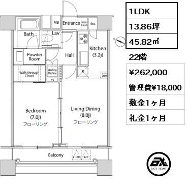 ファーストリアルタワー新宿　周辺環境