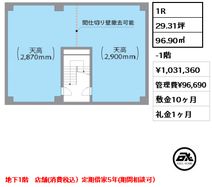 1R 96.90㎡ -1階 賃料¥1,031,360 管理費¥96,690 敷金10ヶ月 礼金1ヶ月 地下1階　店舗(消費税込）定期借家5年(期間相談可）　