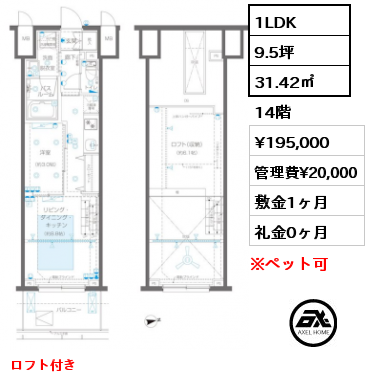 1LDK 31.42㎡ 14階 賃料¥195,000 管理費¥20,000 敷金1ヶ月 礼金0ヶ月 ロフト付き