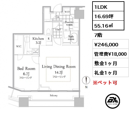 コンシェリア西新宿 タワーズウエスト