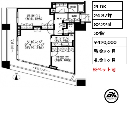 コンシェリア西新宿 タワーズウエスト