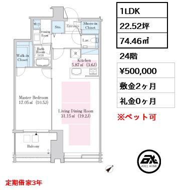 ラ・トゥール新宿ガーデン（Ｌａ Ｔｏｕｒ）