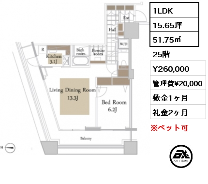 コンシェリア西新宿 タワーズウエスト