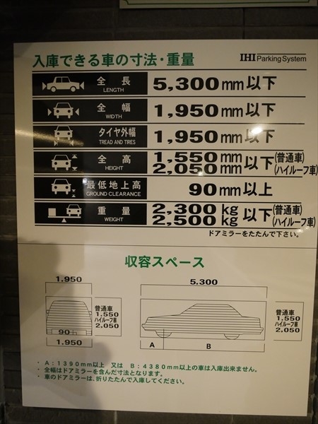 全長５，３００×全幅１，９５０×全高１，５５０～２，０５０×重量２，３００～２，５００